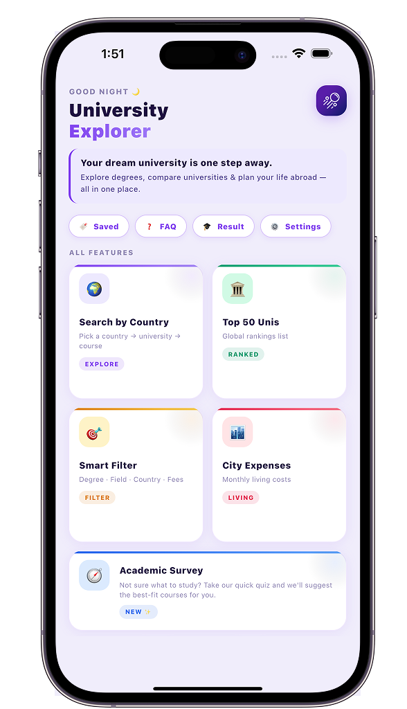Dashboard Preview