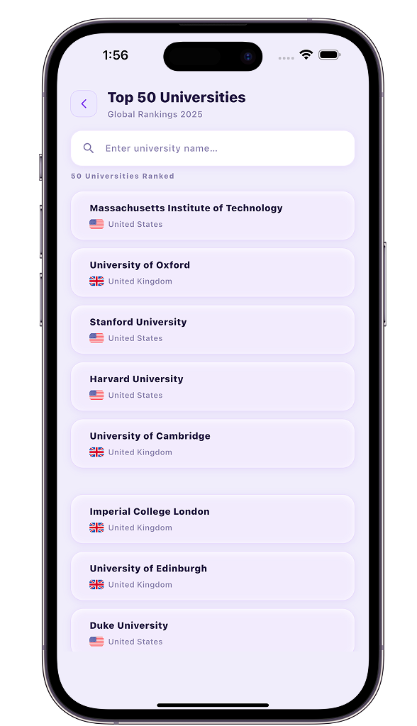 Top 50 University